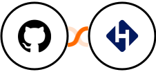 GitHub + Helpwise Integration