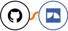 GitHub + JobNimbus Integration