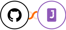 GitHub + Jumppl Integration