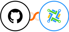 GitHub + LeadConnector Integration