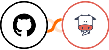 GitHub + Moosend Integration