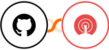 GitHub + OneSignal Integration