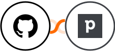 GitHub + Pipedrive Integration
