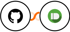 GitHub + Pushbullet Integration