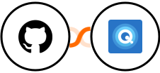 GitHub + Quotient Integration