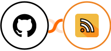 GitHub + RSS Integration