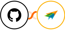 GitHub + Sendiio Integration