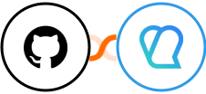 GitHub + Tapfiliate Integration