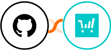 GitHub + ThriveCart Integration