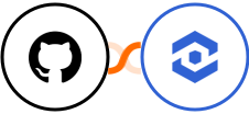 GitHub + WhatConverts Integration
