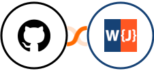 GitHub + WhoisJson Integration