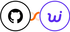 GitHub + Willo Integration