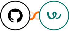GitHub + Workable Integration