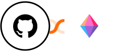 GitHub + Zenkit Integration