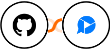 GitHub + Zight (CloudApp) Integration