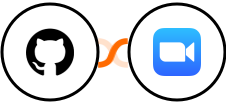 GitHub + Zoom Integration