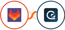 GitLab + GoSquared Integration