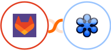 GitLab + GoToWebinar Integration