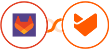 GitLab + HappyFox Integration