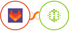 GitLab + Hexometer Integration