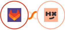 GitLab + Humanitix Integration