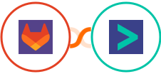 GitLab + Hyperise Integration