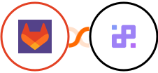 GitLab + Infinity Integration