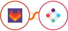 GitLab + Iterable Integration