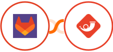 GitLab + Laposta  Integration