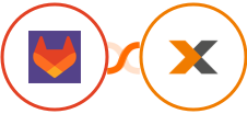 GitLab + Lexoffice Integration