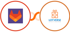 GitLab + Loyverse Integration