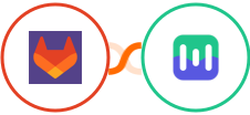 GitLab + Mailmodo Integration