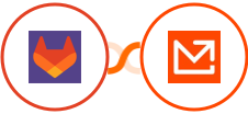 GitLab + Mailparser Integration
