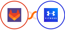 GitLab + MapMyFitness Integration