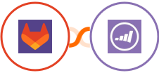 GitLab + Marketo Integration