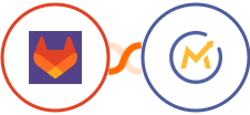 GitLab + Mautic Integration