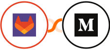 GitLab + Medium Integration