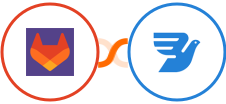 GitLab + MessageBird Integration
