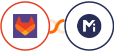 GitLab + Mightyforms Integration