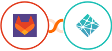 GitLab + Netlify Integration