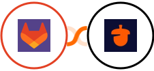 GitLab + Nutshell Integration