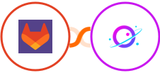 GitLab + Orbit Integration