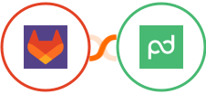 GitLab + PandaDoc Integration
