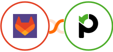 GitLab + Paymo Integration