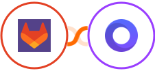 GitLab + Placid Integration