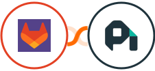 GitLab + ProfitWell Integration