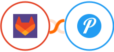 GitLab + Pushover Integration