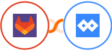 GitLab + Replug Integration