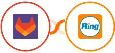 GitLab + RingCentral Integration