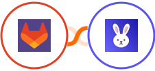 GitLab + Robolly Integration
